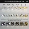 Diamant 1.22Ct IGI Couleur D - VVS1
